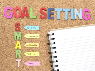 Goal Setting Exercise